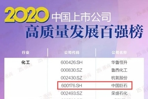 桐企入圍上市公司高質(zhì)量發(fā)展百強(qiáng)榜！